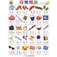 認(rèn)識(shí)時(shí)間的掛圖 從日常用品開始的啟蒙之旅
