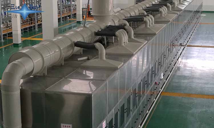 齒輪超聲波清洗機好嗎 ？如何選購？